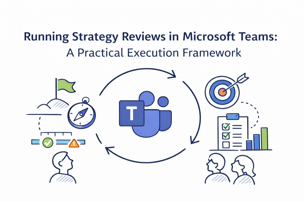 Running Strategy Reviews in Microsoft Teams: A Practical Framework for Execution Excellence.