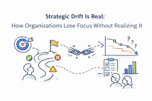 Strategic Drift Is Real: How Organizations Lose Focus Without Realizing It