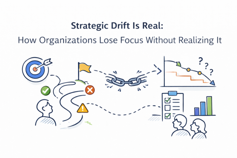 Strategic Drift Is Real: How Organizations Lose Focus Without Realizing It