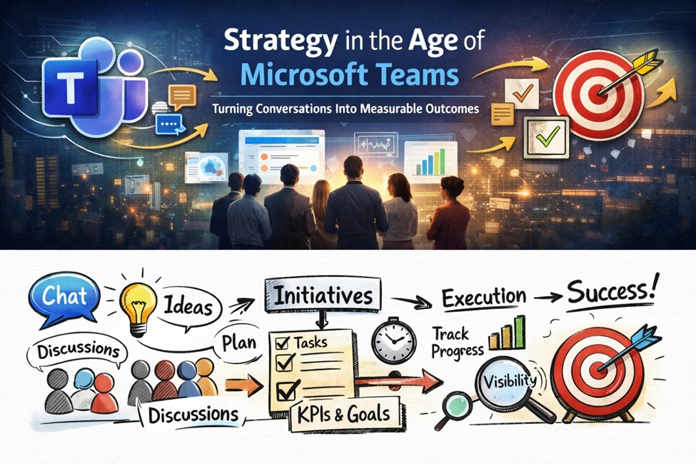 Strategy in the Age of Microsoft Teams Turning Conversations Into Measurable Outcomes