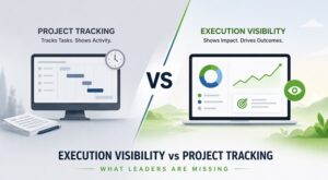 Project tracking dashboard showing tasks and timelines