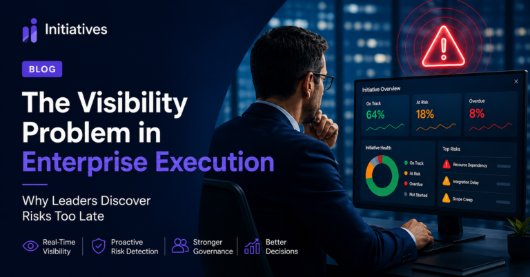 Enterprise leaders monitoring real-time strategic initiative visibility and execution risks across teams