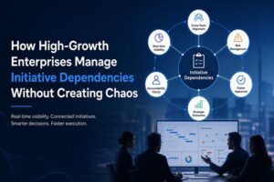 High-growth enterprise managing initiative dependencies through connected governance and real-time execution visibility