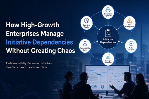 High-growth enterprise managing initiative dependencies through connected governance and real-time execution visibility