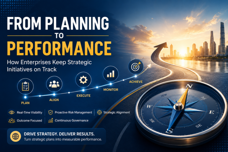 Enterprise strategic initiative management dashboard showing planning, execution, governance, risk monitoring, and performance tracking.