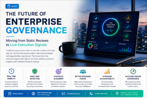 Enterprise governance dashboard displaying live execution signals for real-time visibility into risks, budgets, strategic alignment, dependencies, and business outcomes.