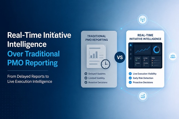 Real-time initiative intelligence dashboard replacing traditional PMO reporting for enterprise governance and execution visibility