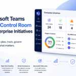 Microsoft Teams dashboard displaying enterprise initiatives, project progress, risks, milestones, and governance metrics for centralized project management.