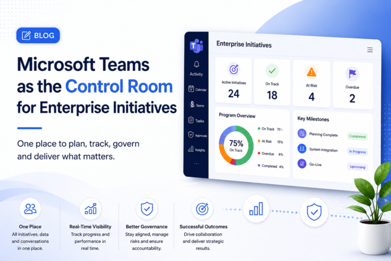 Microsoft Teams dashboard displaying enterprise initiatives, project progress, risks, milestones, and governance metrics for centralized project management.