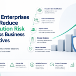 Enterprise business illustration showing a growth chart with a protective shield, representing reduced execution risk, improved governance, and successful business initiative management.