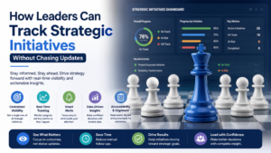 Strategic initiatives dashboard with a chess king symbolizing leadership, real-time initiative tracking, executive visibility, and data-driven decision-making.