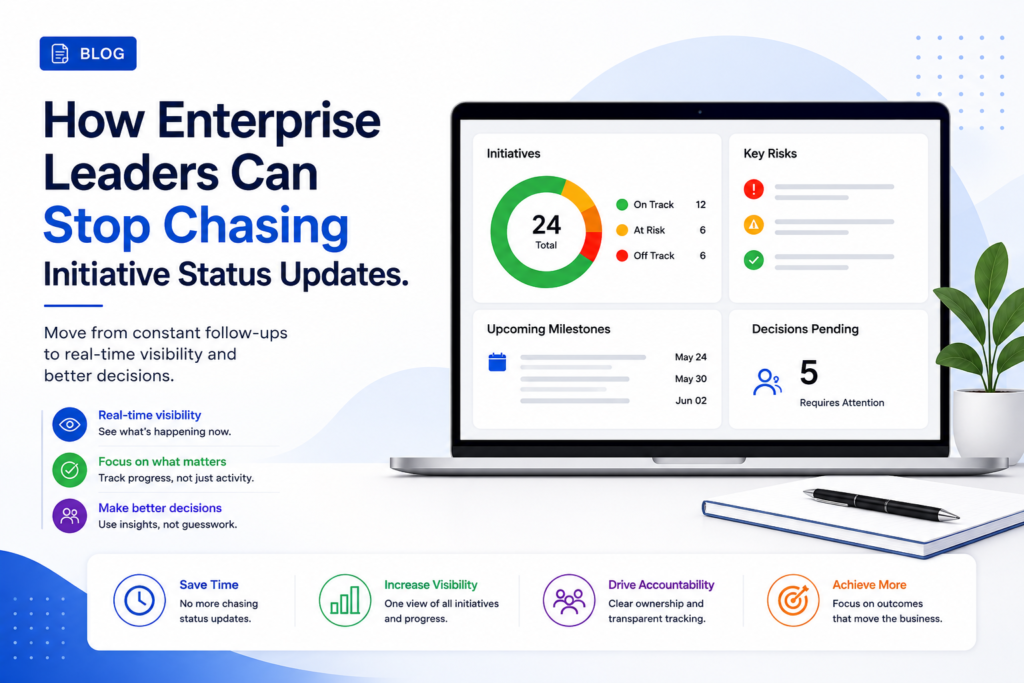 Executive dashboard showing initiative progress, key risks, upcoming milestones, and pending decisions for real-time leadership visibility.