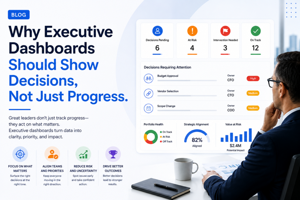 Executive reviewing a project dashboard showing pending decisions, risks, interventions, portfolio health, strategic alignment, and value at risk.