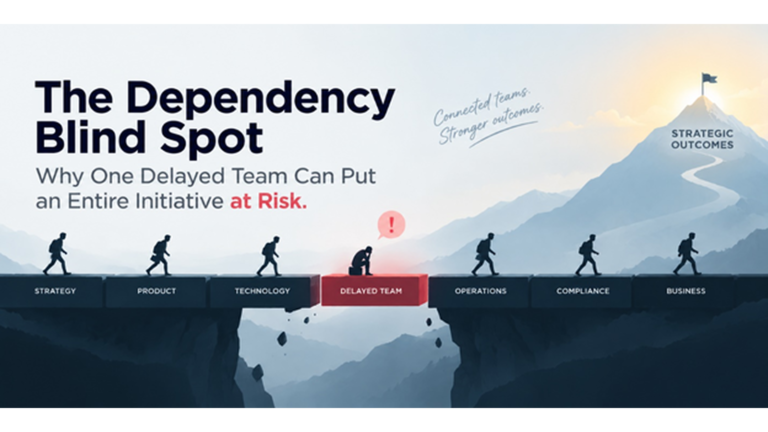 Dependency blind spot showing how one delayed project team can put an entire initiative at risk
