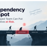 The Dependency Blind Spot showing how a delayed team can put a strategic initiative at risk