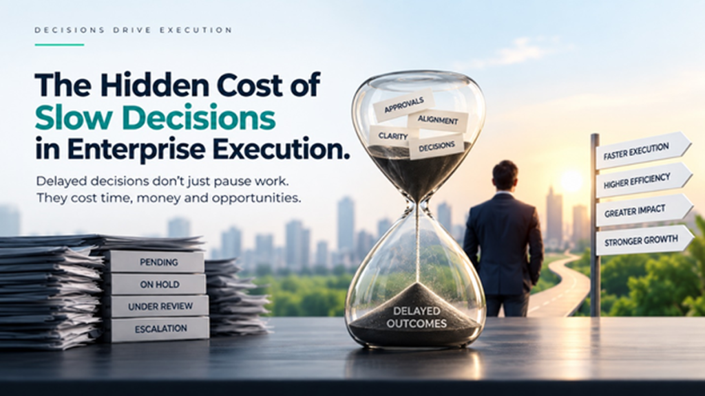 Illustration showing the hidden cost of slow decisions, delayed outcomes, and pending work in enterprise execution