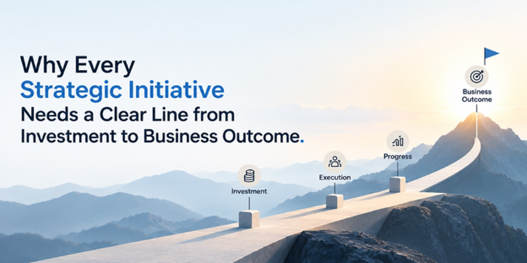 Strategic initiative roadmap showing the path from investment and execution to business outcomes