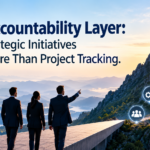 Business leaders overlooking a mountain with a strategic roadmap illustrating accountability, growth, and successful initiative execution